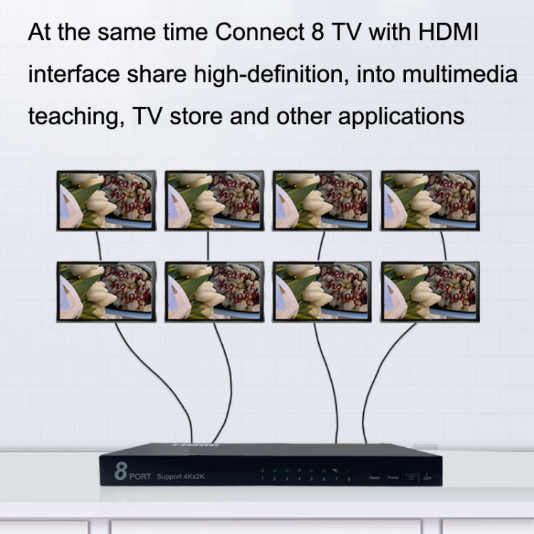 FJGEAR SM4K108 8 พอร์ต HDMI Splitter 4K HD Audio และ Video Splitter, SM4K108