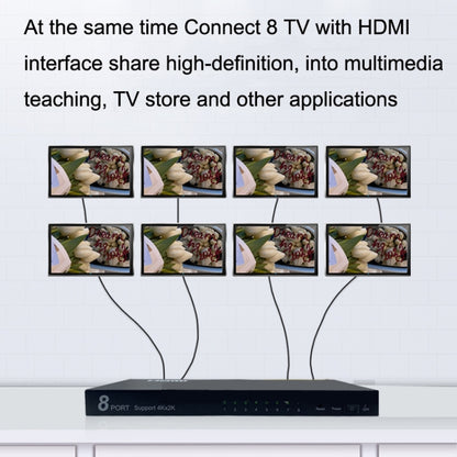 FJGEAR SM4K108 8 พอร์ต HDMI Splitter 4K HD Audio และ Video Splitter, SM4K108