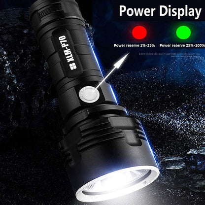 Strong Light Outdoor Waterproof Camping อลูมิเนียมไฟฉาย LED, สไตล์:, L2 (Without Battery)