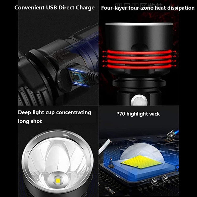 Strong Light Outdoor Waterproof Camping อลูมิเนียมไฟฉาย LED, สไตล์:, L2 (Without Battery)