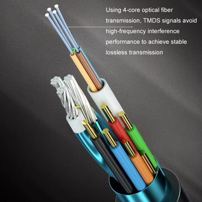HDMI 2.1 8K 60HZ HD Active Optical Cable สายการแปลงหน้าจอคอมพิวเตอร์, ความยาวสายเคเบิล:, 60HZ 1.8m, 60HZ 3m, 60HZ 5m, 60HZ 8m, 60HZ 10m, 60HZ 15m, 60HZ 20m, 60HZ 25m, 60HZ 30m, 60HZ 35m, 60HZ 40m, 60HZ 50m, 60HZ 60m, 60HZ 70m, 60HZ 80m, 60HZ 90m       ...