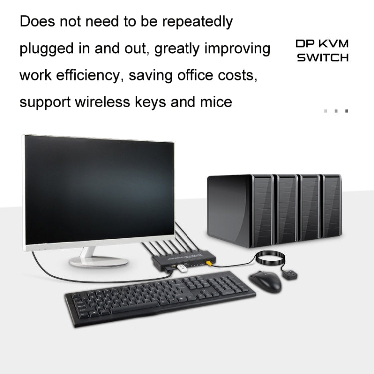 FJGEAR FJ-DK401 60HZ 4 พอร์ต DP + USB เป็น KVM Switcher พร้อมคอนโทรลเลอร์เดสก์ท็อป, FJ-DK401