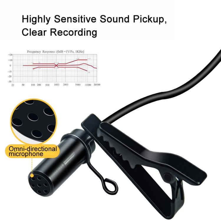 สำหรับ Rode Wireless Camera Lavalier Microphone ความยาว 1.5m, LM16