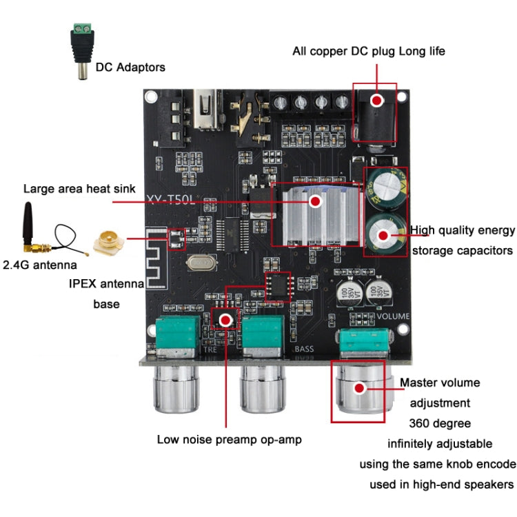 XY-T50L 12V Bluetooth 5.0 Audio Digital Class D ตัวรับ โมดูลพร้อมเครื่องขยายเสียง, XY-T50L