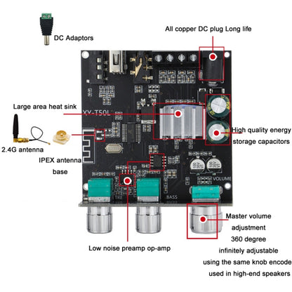 XY-T50L 12V Bluetooth 5.0 Audio Digital Class D ตัวรับ โมดูลพร้อมเครื่องขยายเสียง, XY-T50L
