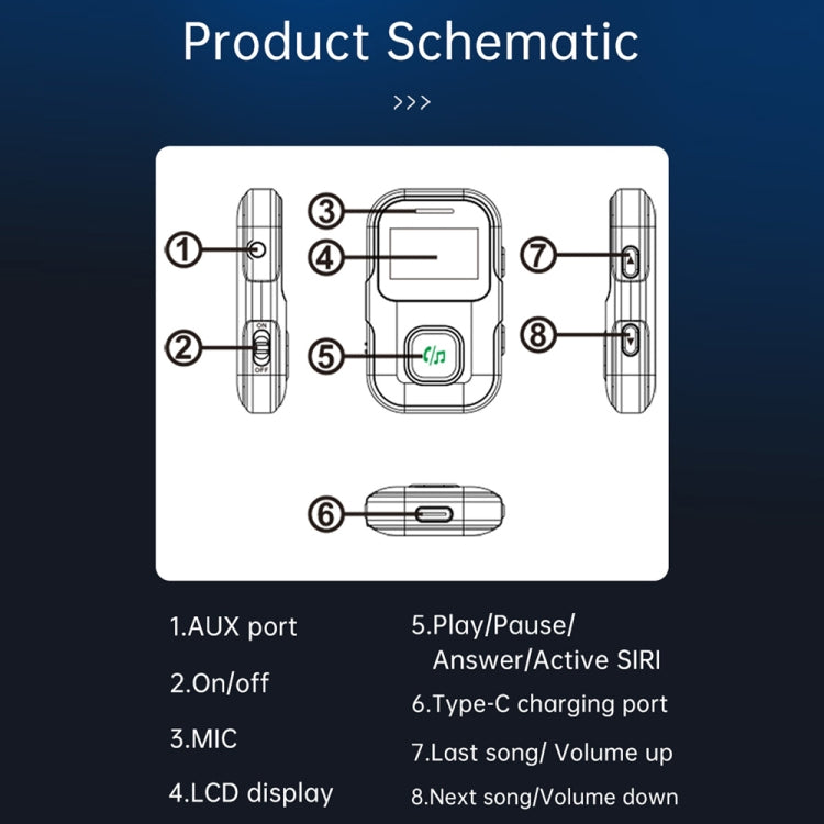 BR11 พร้อมเครื่องเล่น MP3 ตัวรับสัญญาณเสียง Bluetooth หน้าจอ, BR11