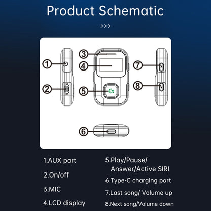 BR11 พร้อมเครื่องเล่น MP3 ตัวรับสัญญาณเสียง Bluetooth หน้าจอ, BR11