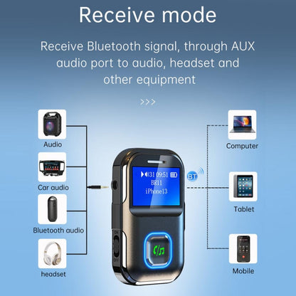 BR11 พร้อมเครื่องเล่น MP3 ตัวรับสัญญาณเสียง Bluetooth หน้าจอ, BR11