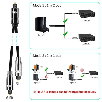 EMK 1 ถึง 2 Audio Optical Digital Cable, EMK 1 to 2