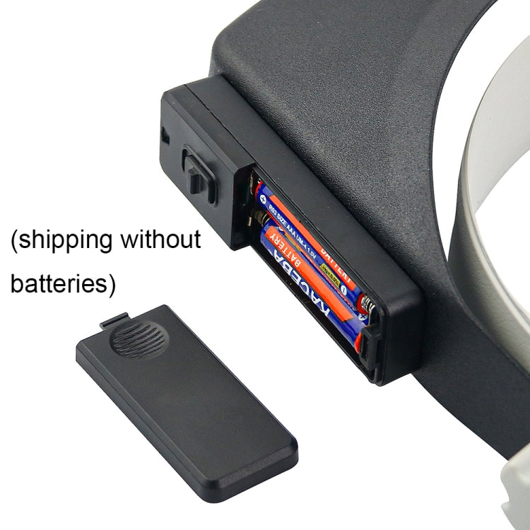81007-P แว่นขยายเครื่องมือซ่อมแซมอิเล็กทรอนิกส์แบบติดหัวไฟ LED, 81007-P
