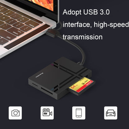 Blueendless C5U3 Type-C/USB-C 5-In-1 เครื่องอ่านการ์ด CF/XD/TF/SD/MS, C5U3