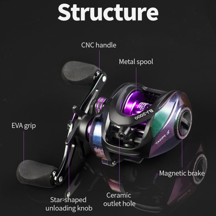 TAKUMI-S BJ2000 Metal Far Casting Anti-Fry Line Water Drop Reel พร้อมการขนถ่าย Alarm Fishing Reel, BJ2000 Left