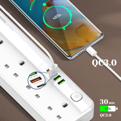 LDNIO 5+4 Ports มัลติฟังก์ชั่น Travel Home Office ซ็อกเก็ตชาร์จเร็ว