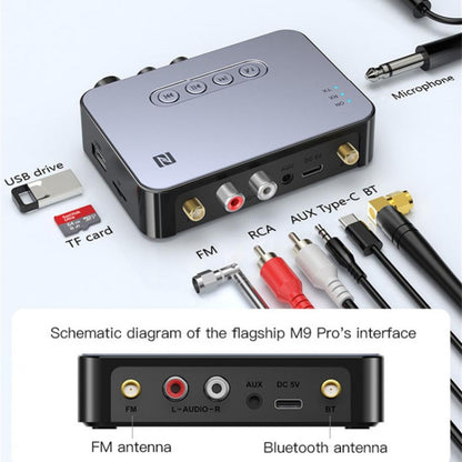 M9 Pro 5.1 ตัวรับสัญญาณบลูทูธตัวเปิดใช้วิทยุ FM 4 ใน 1 อะแดปเตอร์เสียง NFC, M9 Pro