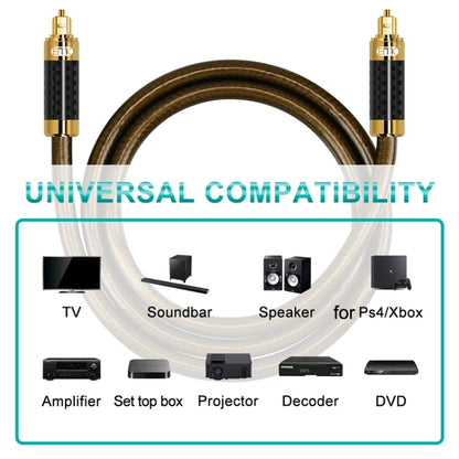 EMK GM/A8.0 สายสัญญาณเสียงใยแก้วนำแสงดิจิตอล แอมพลิฟายเออร์ Audio Gold Plate Fever Line, ความยาว:, 1m, 1.5m, 1.8m, 2m, 3m, 5m, 8m, 10m, 15m, 20m