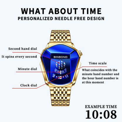 BINBOND Locomotive Concept Steel Belt Watch Men Live Black Technology Watch, Steel Belt Full Gold-Blue Face, Steel Belt Full Gold Gold Face, Steel Belt Black Stee Blue Face, Steel Belt White Steel Blue Face, Steel Belt White Steel White Face           ...