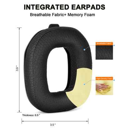 สำหรับอุปกรณ์เสริมสำหรับเปลี่ยนชุดหูฟัง Logitech Astro A50 Gen4 ข้อมูลจำเพาะ:, 2pcs Protein Leather Earmuffs, 2pcs Leather+Velvet Earmuffs, 2pcs Football Network Earmuffs, 2pcs Velvet Earmuffs, 1pc Protein Leather Head Beam, 1pc Velvet Head Beam