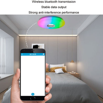 รีโมทคอนโทรล Bluetooth LED โคมไฟเพดาน RGB Music Rhythm โคมไฟเปลี่ยนสี, 33cm