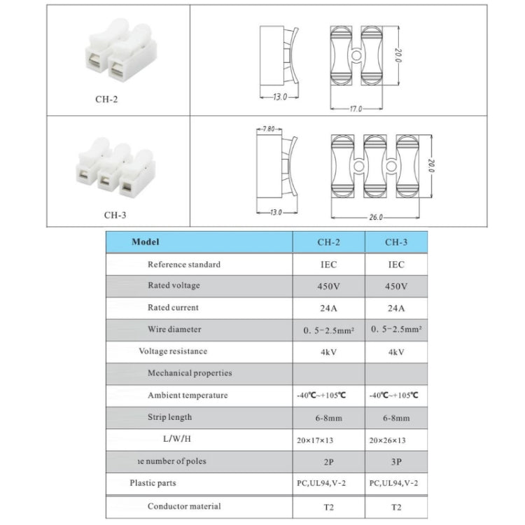 100pcs Self-locking Push Type โคมไฟเพดาน Quick Terminal Block, CH-2, CH-3
