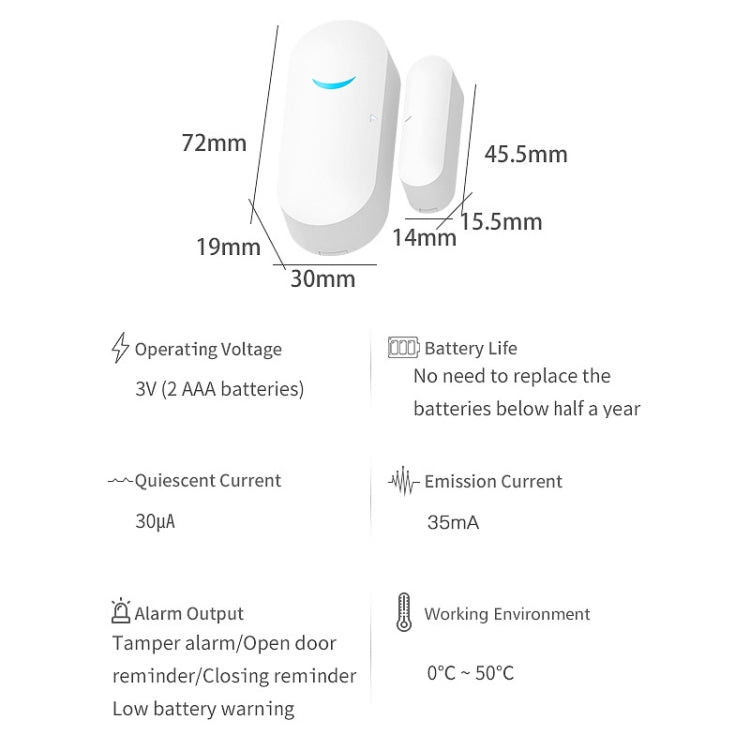 Tuya WiFi ประตูเซ็นเซอร์แม่เหล็กรีโมทประตูเชื่อมต่ออัจฉริยะ Windows สวิตช์เตือนความจำ APP เตือน, Tuya Door Magnetic Sensor