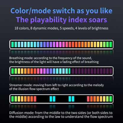 ไฟตอบสนองตามจังหวะที่ควบคุมด้วยเสียง RGB ไฟ LED Pick-up ของเพลงโดยรอบ, Charging, Plug-in