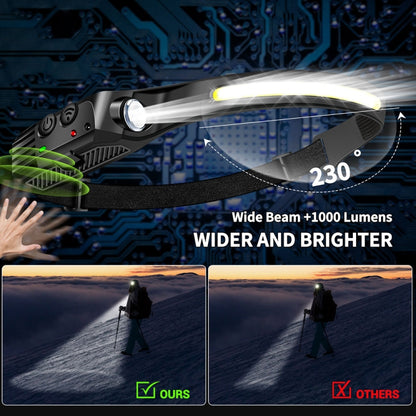 USB แบบชาร์จ Motion Sensor ไฟหน้า COB ไฟฉายตกปลากลางแจ้ง, W689-1 Red+White Light, W689-2 White+Warm Light, W689-3 Red White Warm, W689-2 White Light, W689-3 White Light
