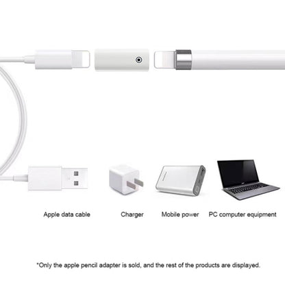 สำหรับ Apple Pencil 1/2 อะแดปเตอร์ชาร์จ Stylus ตัวแปลงการชาร์จ, 8Pin Female To Female, 8Pin Female To Type-C/USB-C Female
