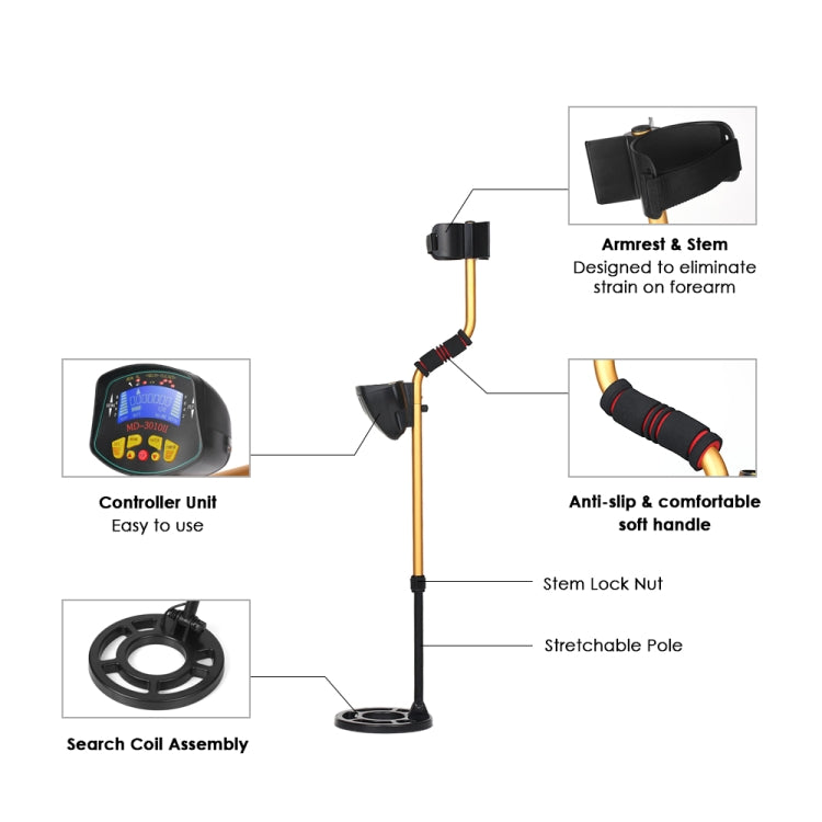 MD3010II เครื่องตรวจจับโลหะใต้ดินความไวสูง, MD3010II