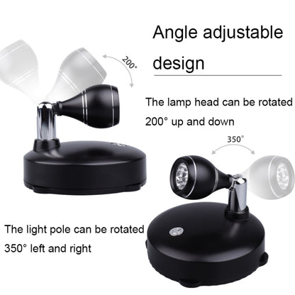 TL006-SIN นิทรรศการศิลปะเครื่องประดับ การชาร์จ USB ไฟสปอร์ตไลท์ LED ติดผนังสำหรับตกแต่ง, Charging with Remote Control