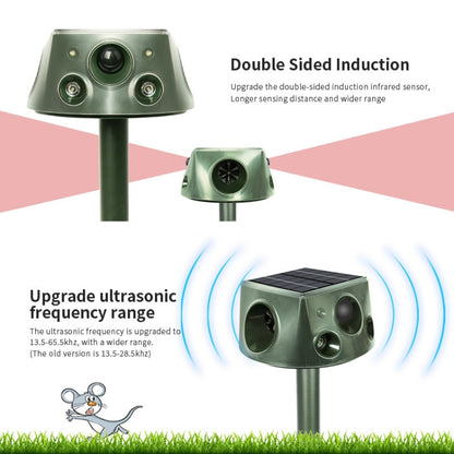 SK031 เครื่องไล่นกพลังงานแสงอาทิตย์แบบสี่ด้าน เครื่องไล่นก Ultrasonic Rat Repeller, Rat Repeller