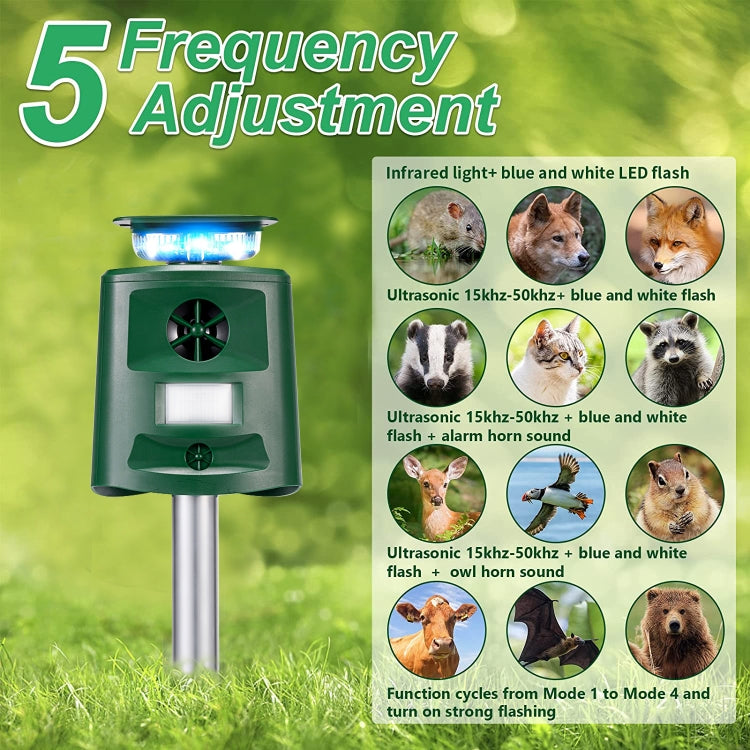 SK698 เครื่องไล่สัตว์พลังงานแสงอาทิตย์ 360 องศา Strobe Light Bird Repeller Ultrasonic Rat Repeller, Ultrasonic Rat Repeller