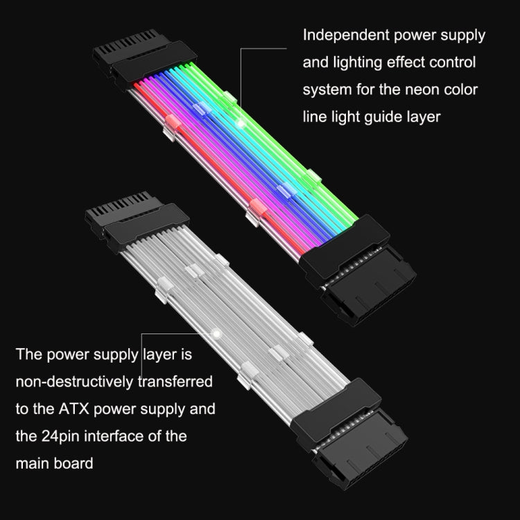 เส้นสีนีออน ARGB 5V, 24pin Motherboard Power Supply Light Wire Black, Double 8pin Graphics Card Power Supply Wire Black, 24pin Motherboard Power Supply Light Wire White, Double 8pin Graphics Card Power Supply Wire White