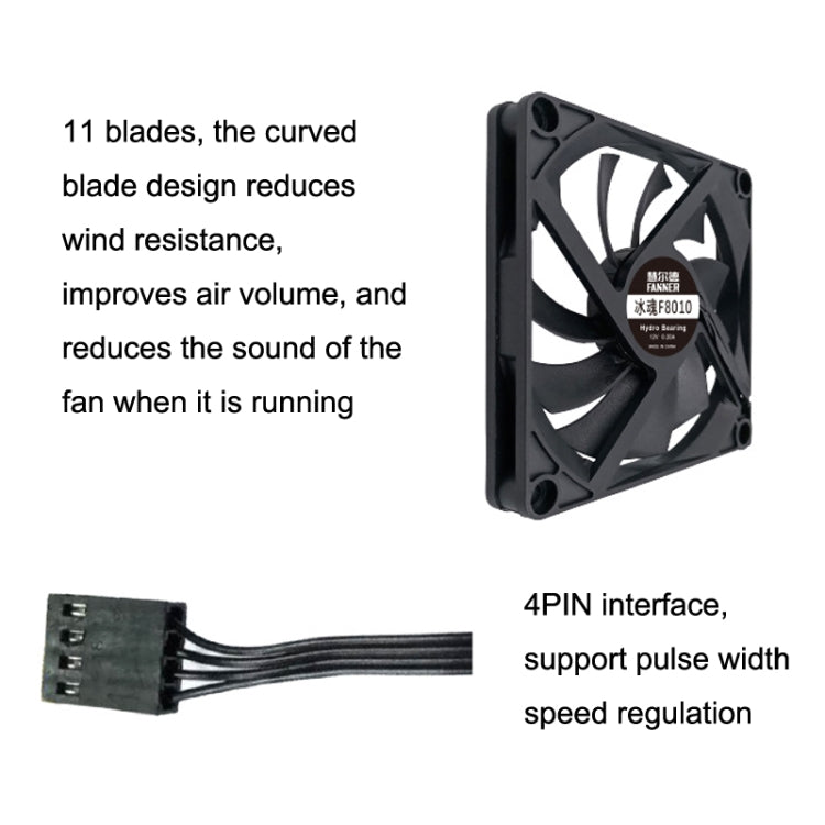 FANNER Ice Soul F8010 พัดลมแชสซีแบบบางพิเศษ 4pin PWM การปรับความเร็วอัจฉริยะ การระบายความร้อนที่เงียบ การกระจายความร้อน, F8010