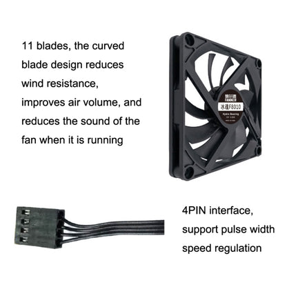 FANNER Ice Soul F8010 พัดลมแชสซีแบบบางพิเศษ 4pin PWM การปรับความเร็วอัจฉริยะ การระบายความร้อนที่เงียบ การกระจายความร้อน, F8010