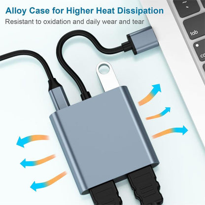 USB 3.0 เป็น Dual HDMI High Definition Converter 4K USB ตัวขยายหน้าจอเดียวกัน, USB 3.0 To Dual HDMI