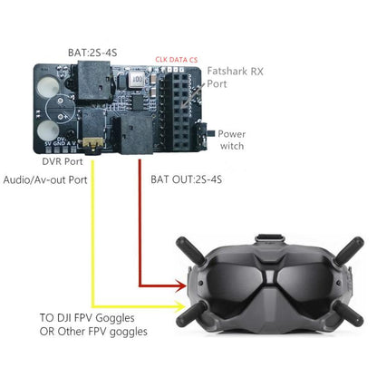 สำหรับ DJI FPV Goggles V2 5.8G ตัวรับ ตัวรับสัญญาณอะนาล็อกโมดูลตัวรับสัญญาณวิดีโอ, 5.8G Analog Receiver Module