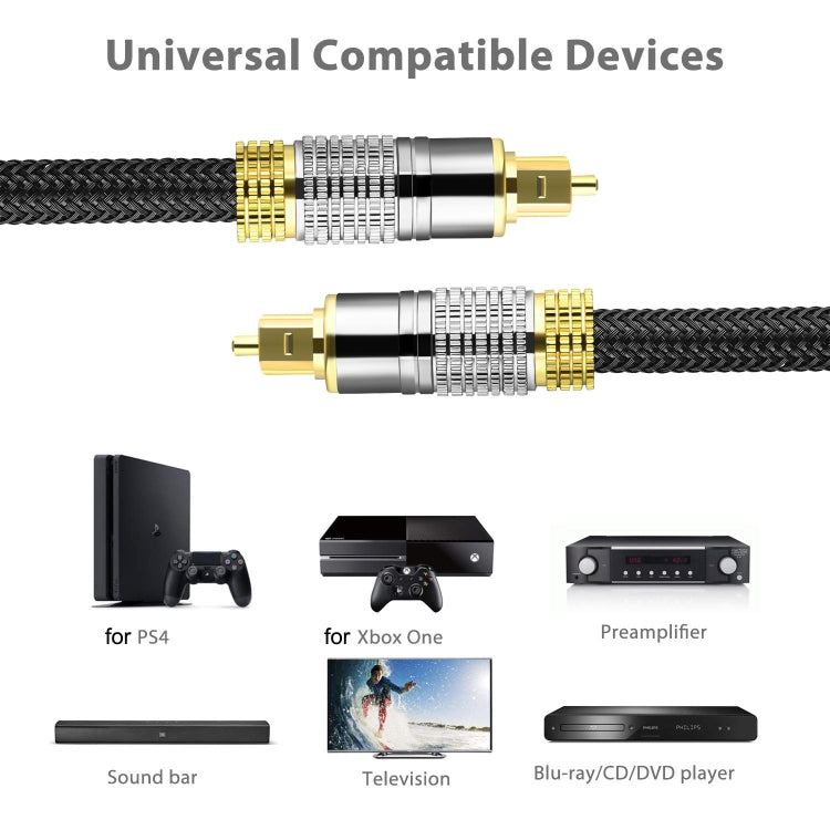 สายสัญญาณเสียงใยแก้วนำแสงลำโพงเพาเวอร์แอมป์ Digital Audiophile Square To Square Signal Cable, CO-TOS101 1m, CO-TOS101 1.5m, CO-TOS101 1.8m, CO-TOS101 2m, CO-TOS101 3m, CO-TOS101 5m, CO-TOS101 10m, CO-TOS101 15m, CO-TOS101 20m, CO-TOS101 30m
