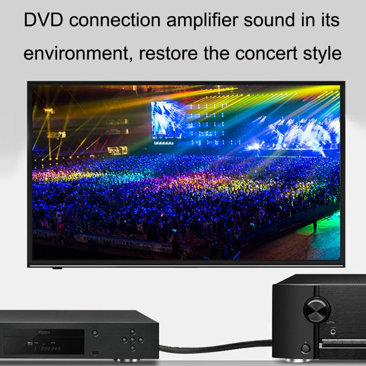 สายสัญญาณเสียงใยแก้วนำแสงลำโพงเพาเวอร์แอมป์ Digital Audiophile Square To Square Signal Cable, CO-TOS101 1m, CO-TOS101 1.5m, CO-TOS101 1.8m, CO-TOS101 2m, CO-TOS101 3m, CO-TOS101 5m, CO-TOS101 10m, CO-TOS101 15m, CO-TOS101 20m, CO-TOS101 30m