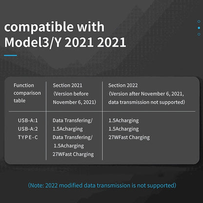 สำหรับ Tesla รุ่น 3/Y รถ T09 คอนโซลกลาง 27W 3-in-1 USB Hub Docking Station, T09