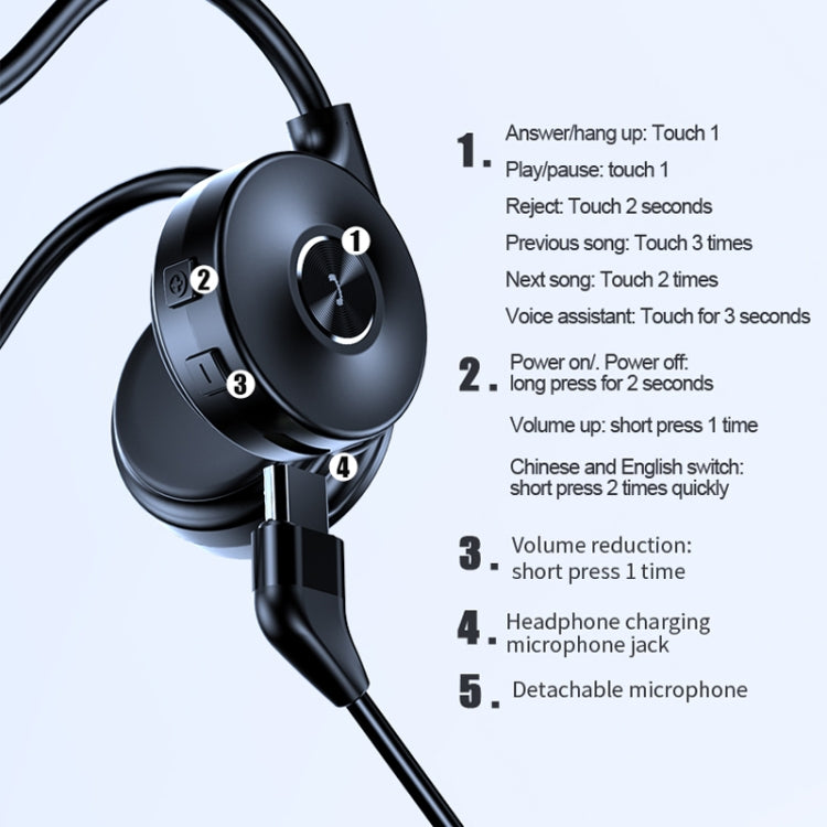 M1 Stereo Sound Running Sports Bone Conduction หูฟังบลูทูธพร้อมไมโครโฟน