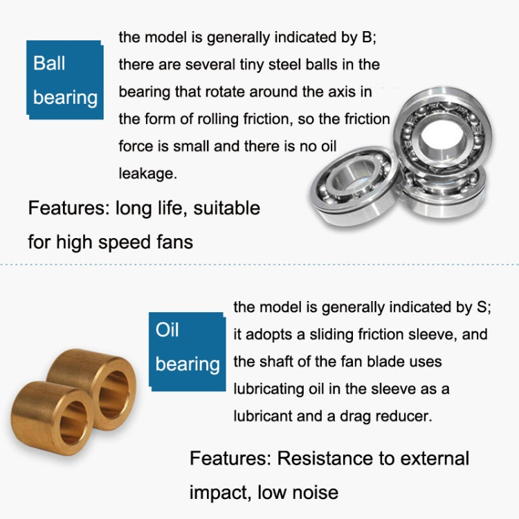 พัดลมระบายความร้อน DC แบบเงียบ 5 ซม, 3pcs XIN RUI FENG 5V Ball Bearing, 3pcs XIN RUI FENG 12V Ball Bearing, 3pcs XIN RUI FENG 24V Ball Bearing