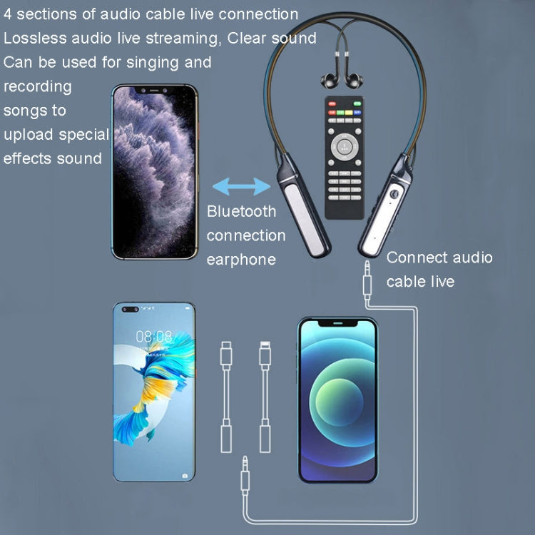SN-537K 5.3 หูฟัง Bluetooth Live การ์ดเสียงในตัวตัวรับสัญญาณไร้สายหูฟังแบบสปอร์ต