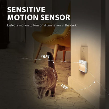 NL2101 Motion Sensor ไฟกลางคืน LED ปลั๊กไฟ AC Dimming Sleep Lights, Spec:, NL2101 Warm EU Plug, NL2101 Warm and White EU Plug, NL2101 Warm US Plug, NL2101 Warm and White US Plug, NL2101 Warm UK Plug, NL2101 Warm and White UK Plug