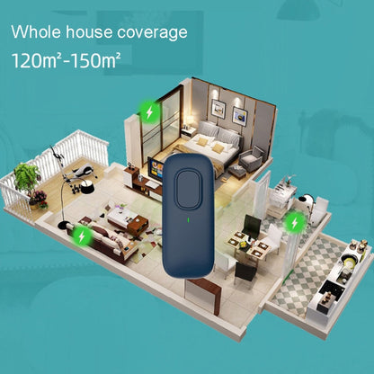 ZCC01 เครื่องไล่ยุงอัลตราโซนิกเครื่องไล่หนูไล่ไรฝุ่น, US Plug, UK Plug, EU Plug