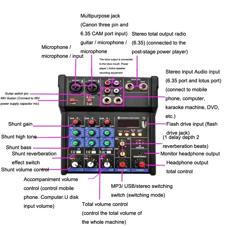 G4-M1 มิกเซอร์ 4 ทิศทางพร้อมอุปกรณ์เอฟเฟกต์ไมโครโฟนไร้สาย Small K Aong Recording Bluetooth Mixer, 4-way