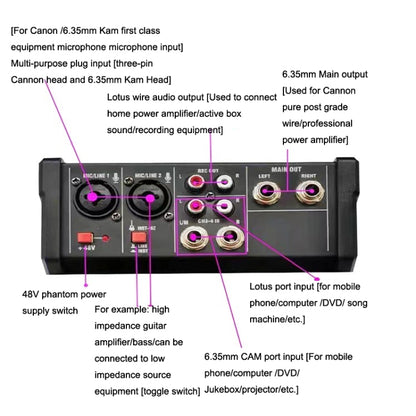 G4-M1 มิกเซอร์ 4 ทิศทางพร้อมอุปกรณ์เอฟเฟกต์ไมโครโฟนไร้สาย Small K Aong Recording Bluetooth Mixer, 4-way