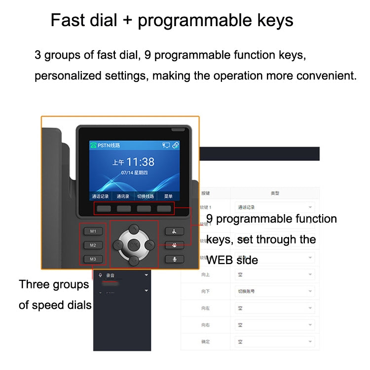 S135 PSTN + SIP การบันทึกโหมดคู่สมาร์ทโฟน 6 วิธีโทรศัพท์เครือข่าย VOIP โทรศัพท์ IP, S135