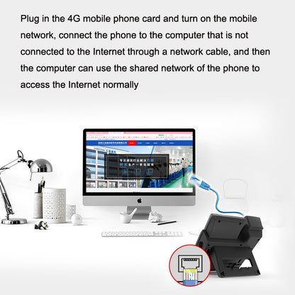 S01 Smart VOIP Network Phone 4G Full Netcom SIP Audio ConferenceBusiness Office โทรศัพท์บ้านไร้สายประจำที่, S01
