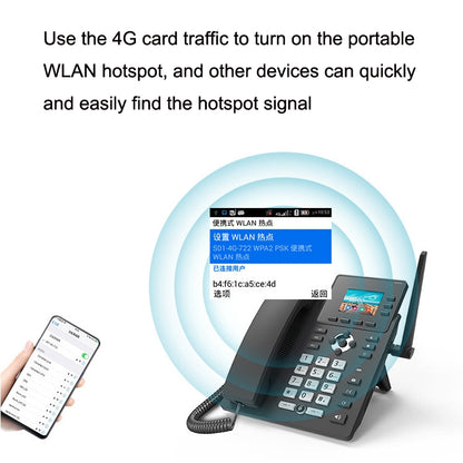S01 Smart VOIP Network Phone 4G Full Netcom SIP Audio ConferenceBusiness Office โทรศัพท์บ้านไร้สายประจำที่, S01