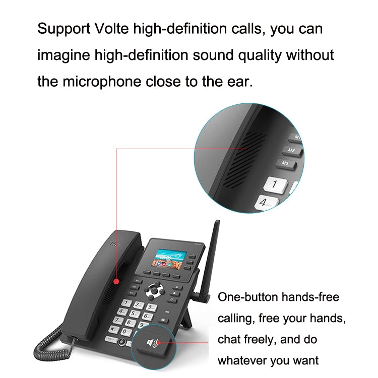 S01 Smart VOIP Network Phone 4G Full Netcom SIP Audio ConferenceBusiness Office โทรศัพท์บ้านไร้สายประจำที่, S01